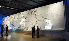 3D Display