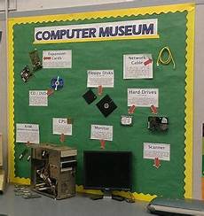 Computer Display