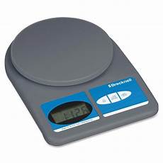Digital Scale Displays