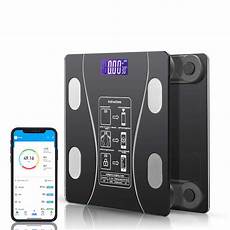 Digital Scale Displays