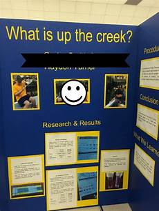 Display Board Profiles