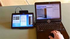 Display Controller