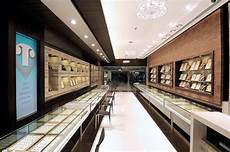 Display Counter