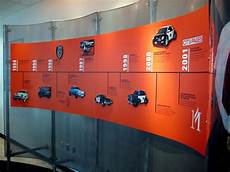 Display Panel Back
