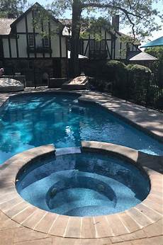 Display Pools