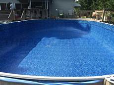Display Pools