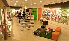 Display Products