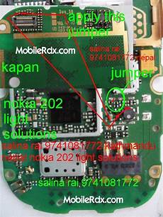 Display Solution