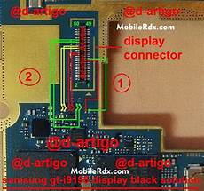 Display Solution