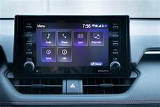 Display Technologies