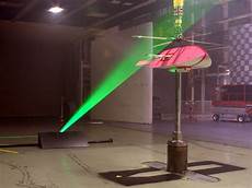 Display Technologies