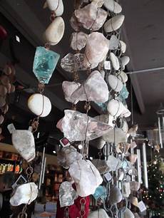 Display