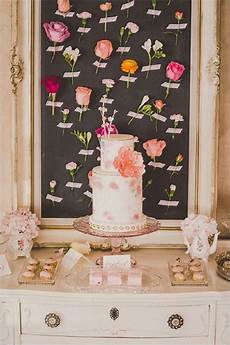 Display