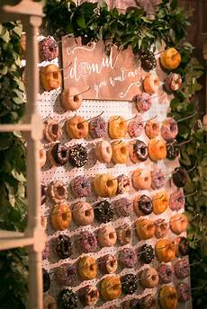 Displays
