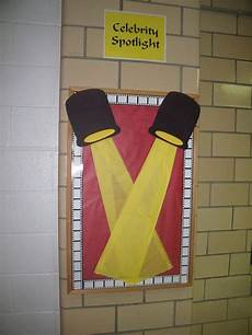 Displays