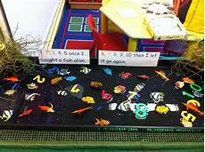 Fish Display Counters