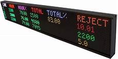 Foldablse Led Displays