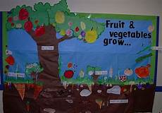 Fruit Display Units
