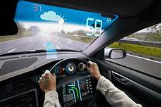 Head-Up Displays