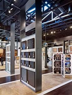 Industrial Type Displays