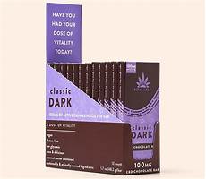 Product Display Box