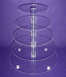 Product Display