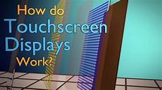 Touch Displays