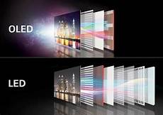 Transparent Lcd Display