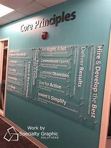 Wall Display