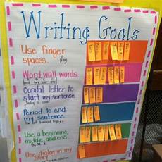 Writing Display Boards